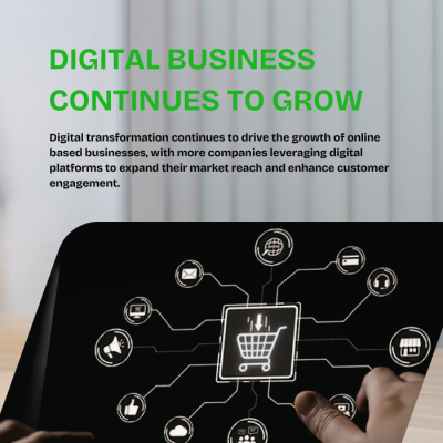 Digital Business for website